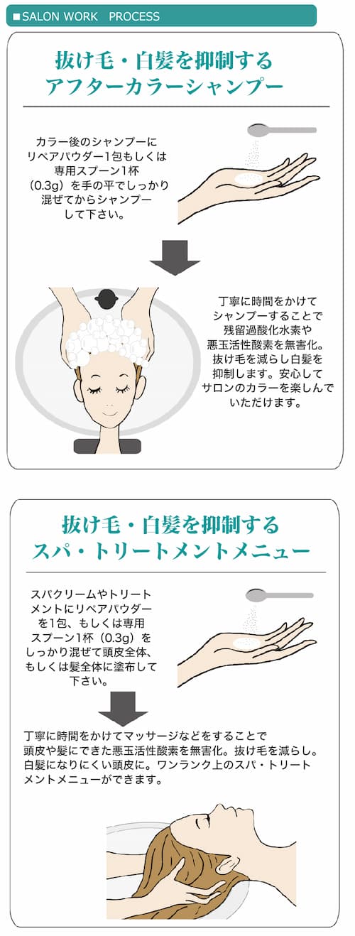 高濃度水素パウダー】抜け毛・白髪を抑制できる「ハイドロクラスター